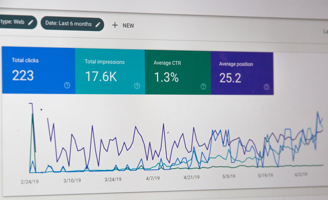 Digital Marketing: En Dybere Forståelse