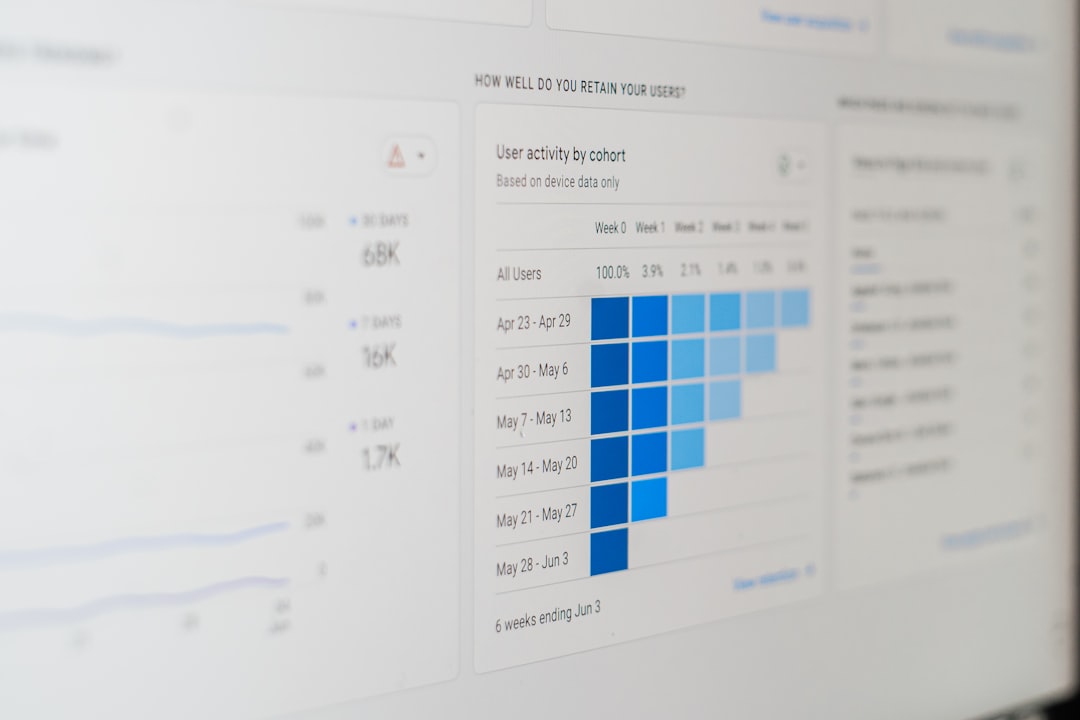 Hvordan Et SEO Bureau København Kan Booste Din Online Synlighed